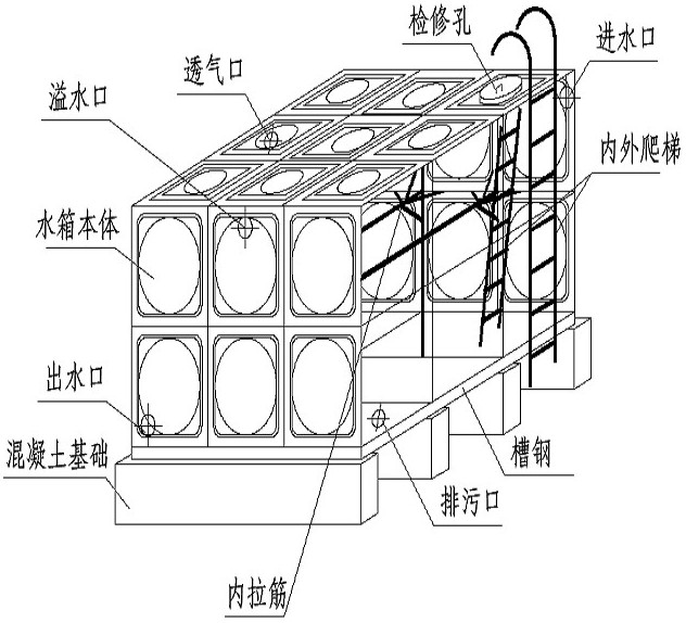 箱泵一體化無負壓供水設(shè)備系統(tǒng)的優(yōu)越性在哪里？